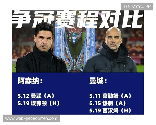 国际比赛日归来，英超争冠保级双线进入白热化